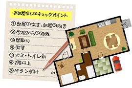 お部屋さがしガイド・テクニック