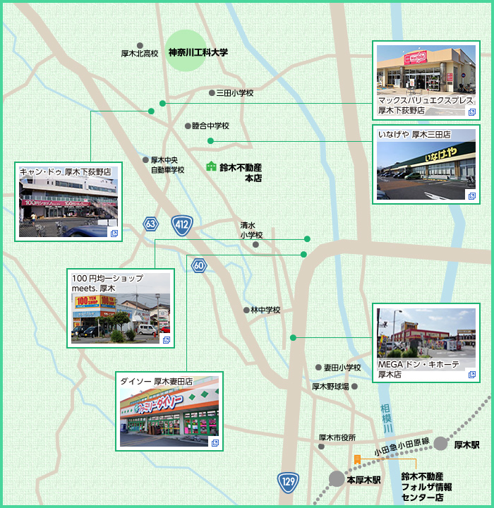 スーパー・格安ショップ
